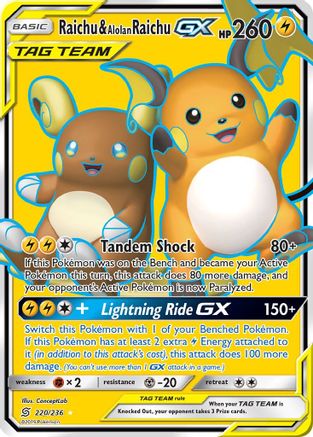 Raichu & Alolan Raichu GX (Full Art) 220 - Holofoil SM Unified Minds - Ultra Rare